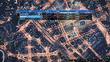 めでたい誕生日をデスマッチの中で祝ってみたｗ【GTA5赤髪のとも】-Tzn-EKieyII