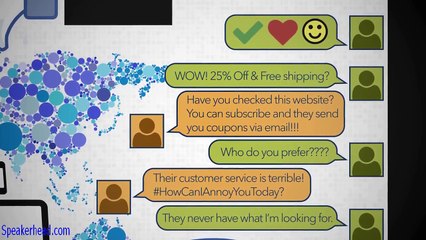 Digital Marketing & Trader Monitoring | Speakerhead.com