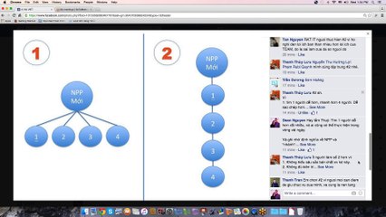 Phương cách đúng để xây dựng trong những ngày đầu