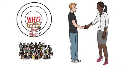 Start With Why By Simon Sinek Animated Book Review