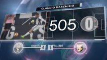 SEPAKBOLA: Serie A: 5 Things... Marchisio Akhirnya Kembali Cetak Gol