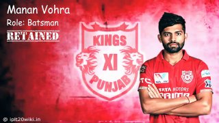 Kings XI Punjab (KXIP) IPL 2017 Final Squad