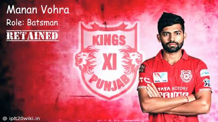 Kings XI Punjab (KXIP) IPL 2017 Final Squad
