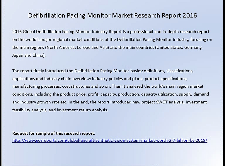 Defibrillation Pacing Monitor Market Research Report 2016