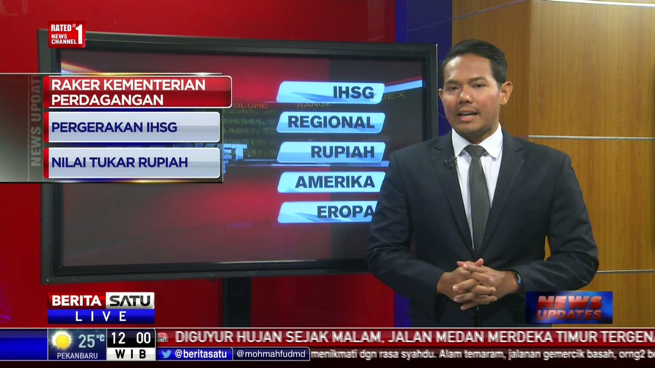 Raker, Presiden Bahas Ekonomi Domestik Peningka...