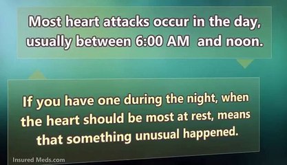 How water can prevent heart attack