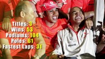 Lewis Hamilton F1 Driver Profile - Mercedes