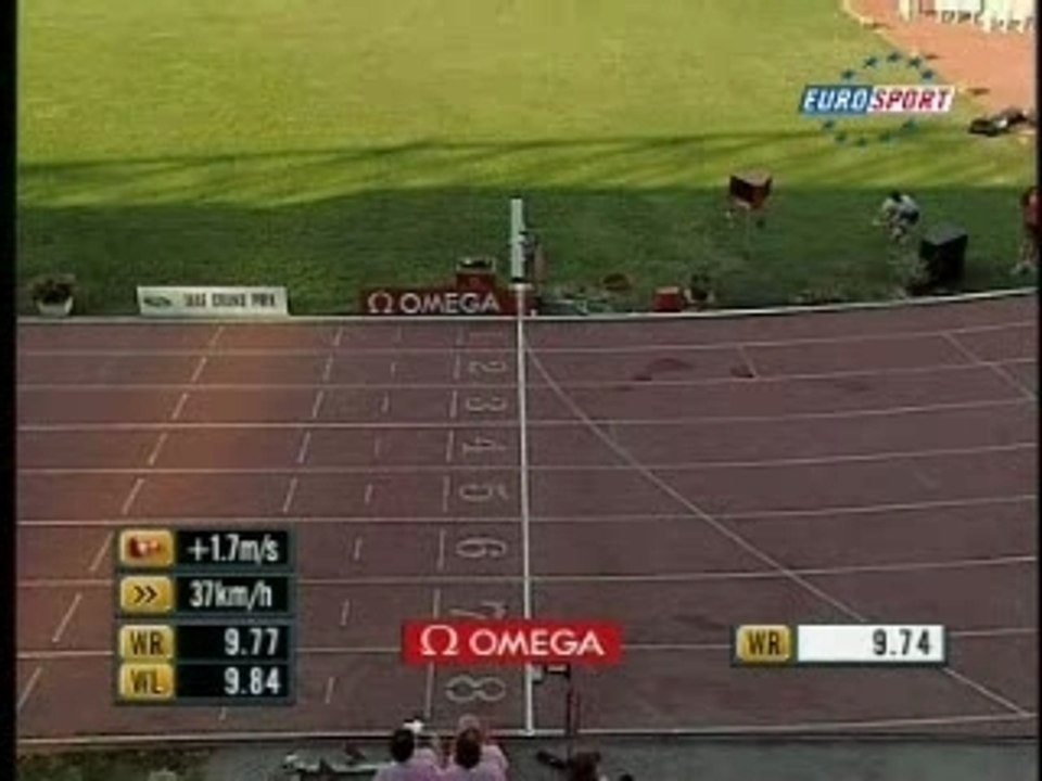 Record du monde 100m
