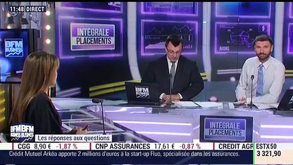 Le débrief d'Intégrale Placements: Marie-Christine Sonkin - 21/02