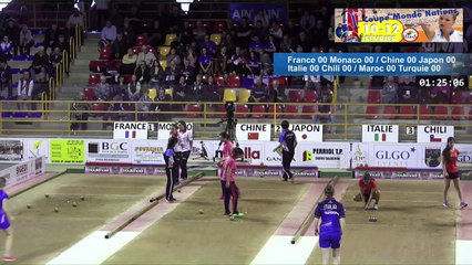 Les sept premières boules de Lisa Cleyet-Merle en sélection, Coupe du Monde Féminine des Nations, Saint-Vulbas 2017