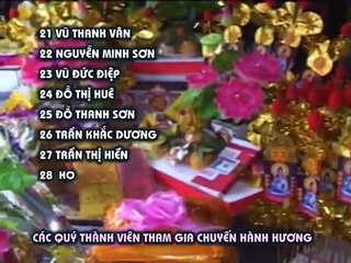Tân Hồng Thái Du Lịch Nghệ An 2011