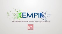 Natural Gas Technical Analysis for February 22 2017 by FXEmpire.com