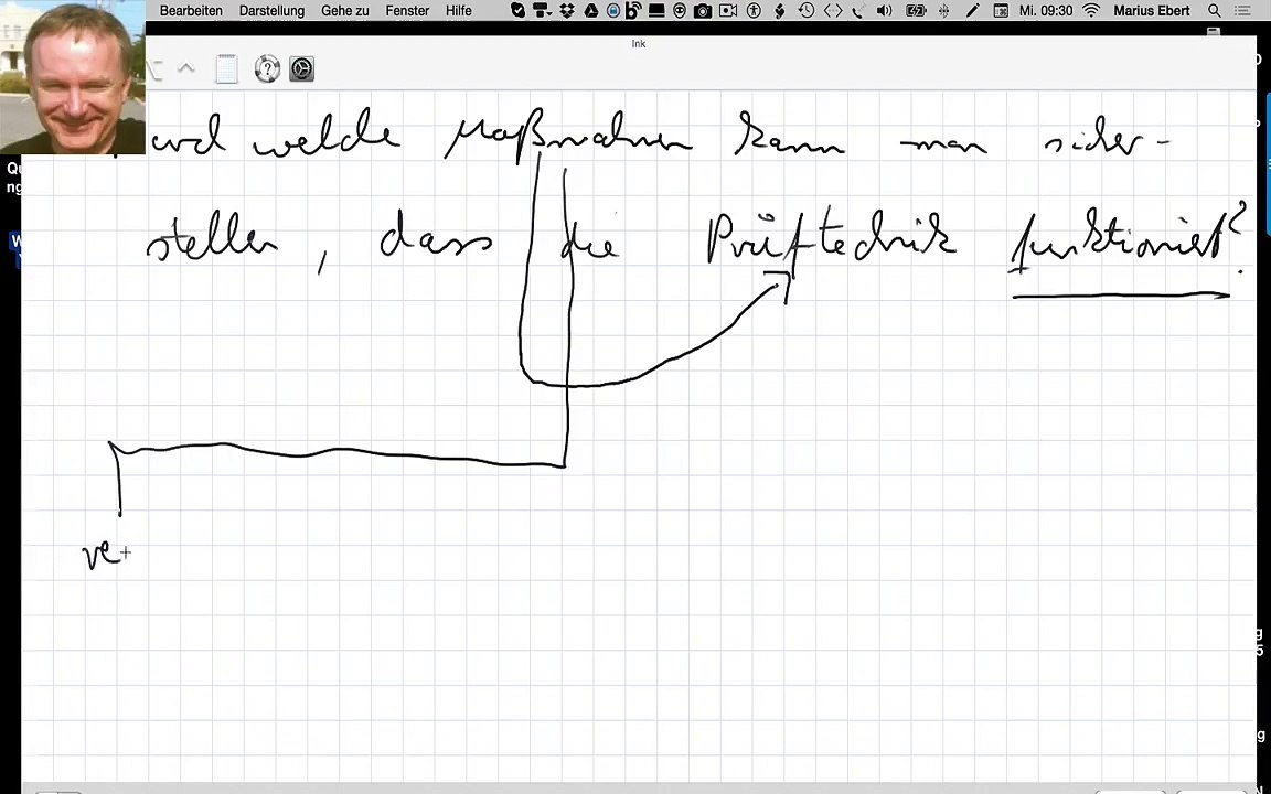 Funktionierende prüftechnik, welche maßnahmen?
