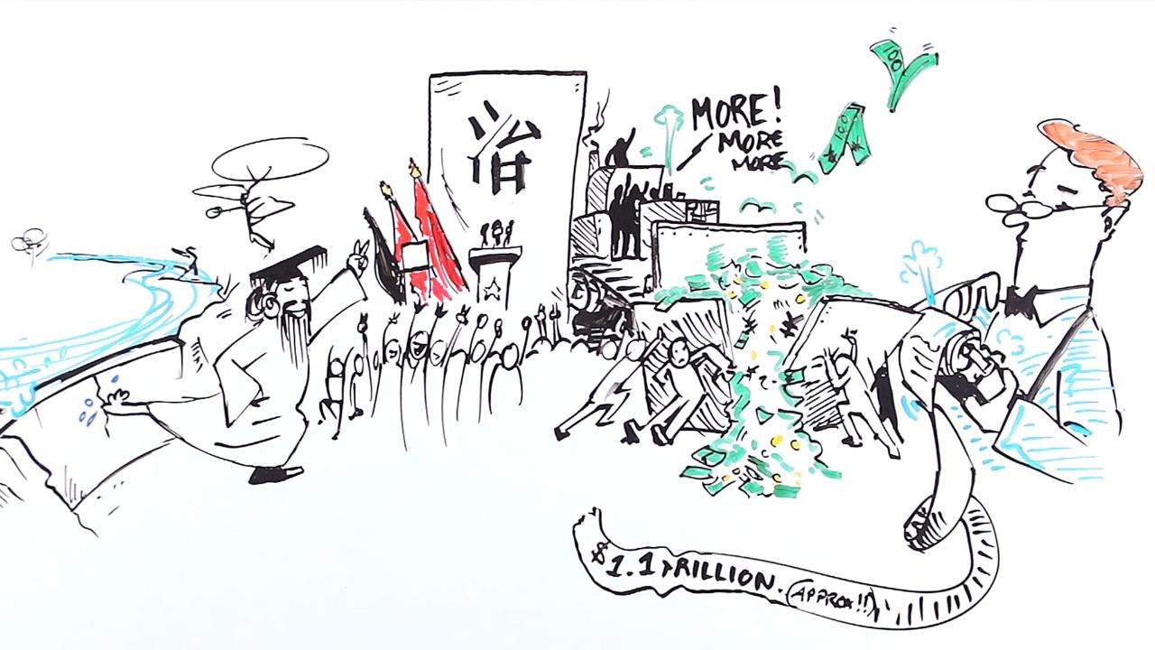 China tormented by torrents of cash