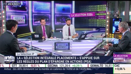 Sélection Intégrale Placements: Le Crédit Agricole et LCL ont affiché d'excellents résultats l'année dernière - 22/02