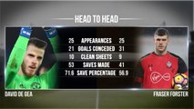 SEPAKBOLA: EFL Cup: Head-To-Head Manchester United v Southampton