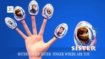 Spiderman Surprise Eggs Finger Family with Frozen Elsa | Superhero Joker and Hulk Finger F