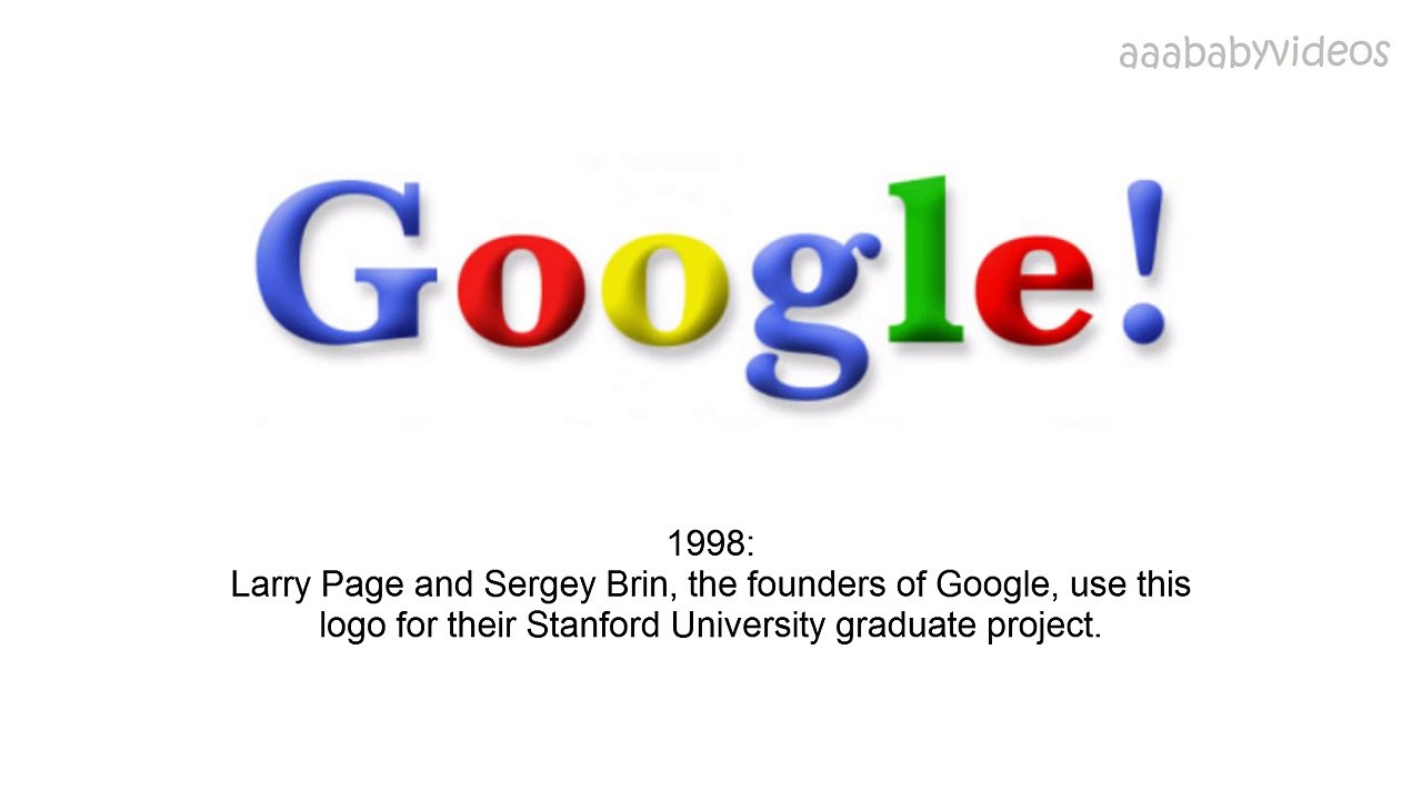 Googles new New Logo - Branding Elements & Doodle Evolution - Animated HD Google Doodle