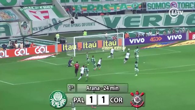 Cássio e Prass elegem seus Dérbis inesquecíveis