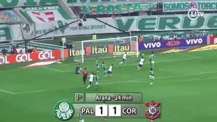 Cássio e Prass elegem seus Dérbis inesquecíveis