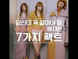 당신이 꼭 알아야 할 아크네스튜디오에 대한 7가지 팩트