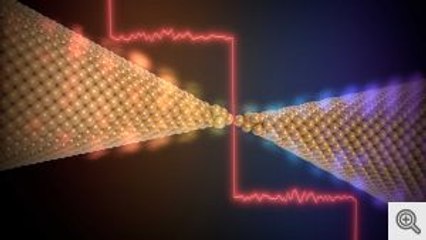 Measuring a Quantum of Thermal Conductance  Michigan Engineering