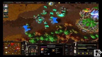 Low vs High Upkeep Upset