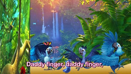 Rio Finger Family Nursery Rhymes Lyrics