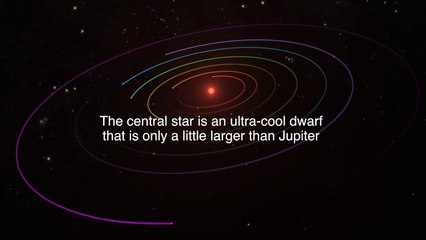 BREAKING: NASA Announces the Discovery of a Potentially Habitable 'Sister Solar System'