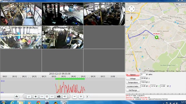 CP PLUS Intelli’Trak_ Mobile Vehicle Surveillance Solution