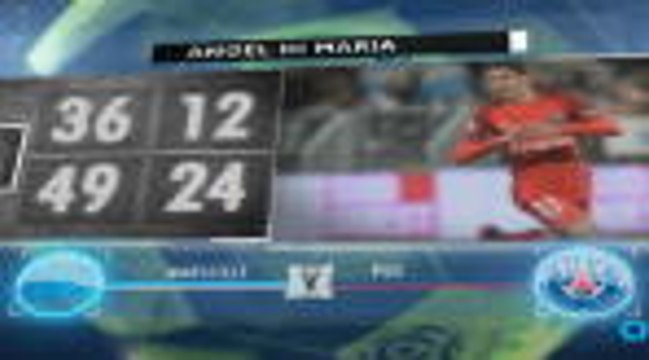 5 things... Milestones for Di Maria and Pele
