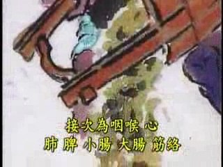 TỘI SÁT SINH, BẤT HIẾU, GIAN DÂM  KHI CHẾT BỊ ĐỌA ĐỊA NGỤC NÀY                 ,.