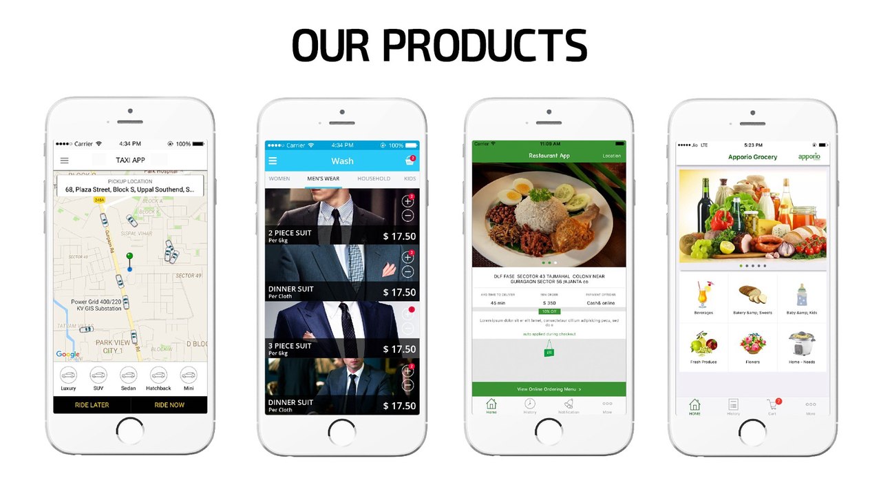 Apporio Infolabs Pvt Ltd (An ISO 9001 : 2015 Certified Company)