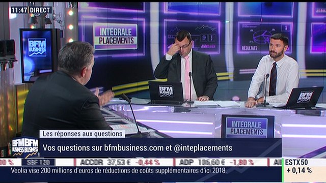 Le débrief d'Intégrale Placements: Jean-Pierre Corbel - 23/02