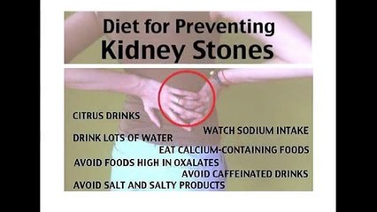 14 Common habits that can damage your Kidney, How to prevent,what symptoms, what remedies to follow