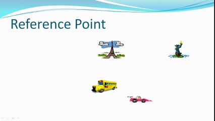 Motion Speed Velocity and Acceleration