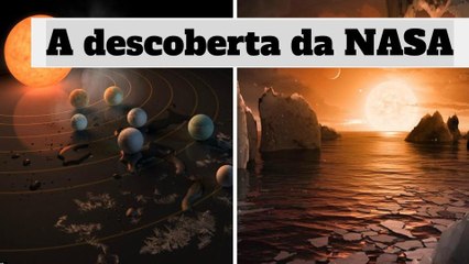 Download Video: Descoberta da NASA - Sistema Solar com 7 Planetas Parecidos com a Terra