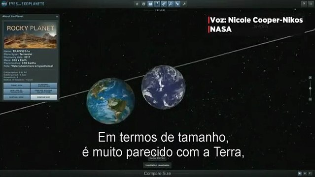 Estaremos sozinhos no universo!