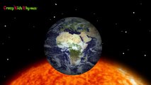 Planets Of The Solar System Videos For Kids Video