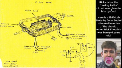 Renaissance Charge Loving Paths Fraud
