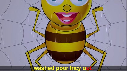 Incy Wincy Spider Nursery Rhymes And Kids Songs