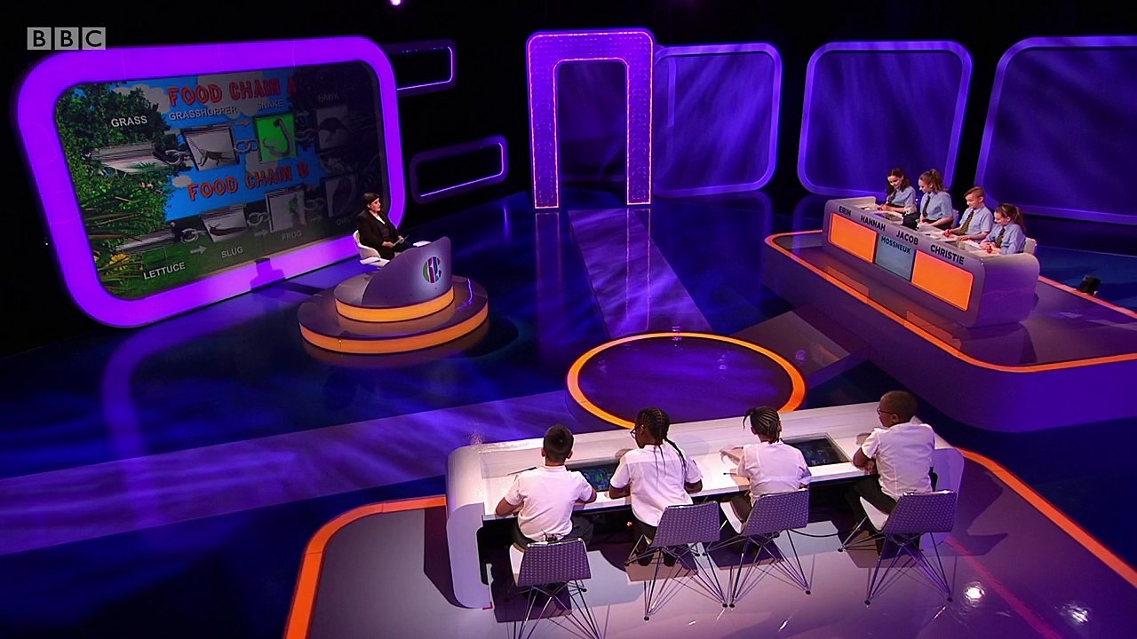 CBBC . Top Class.s02e01.Round One