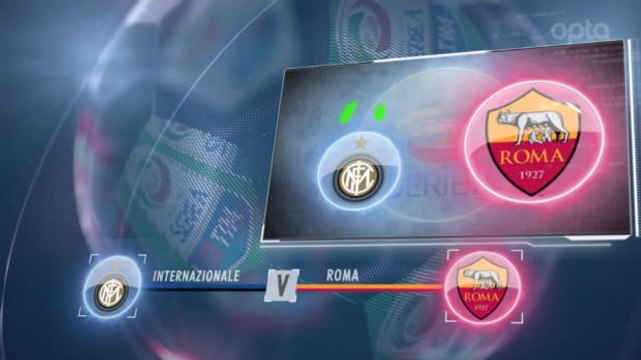 SEPAKBOLA: Serie A: 5 Things... Sejarah Jagokan Inter Menang Atas Roma