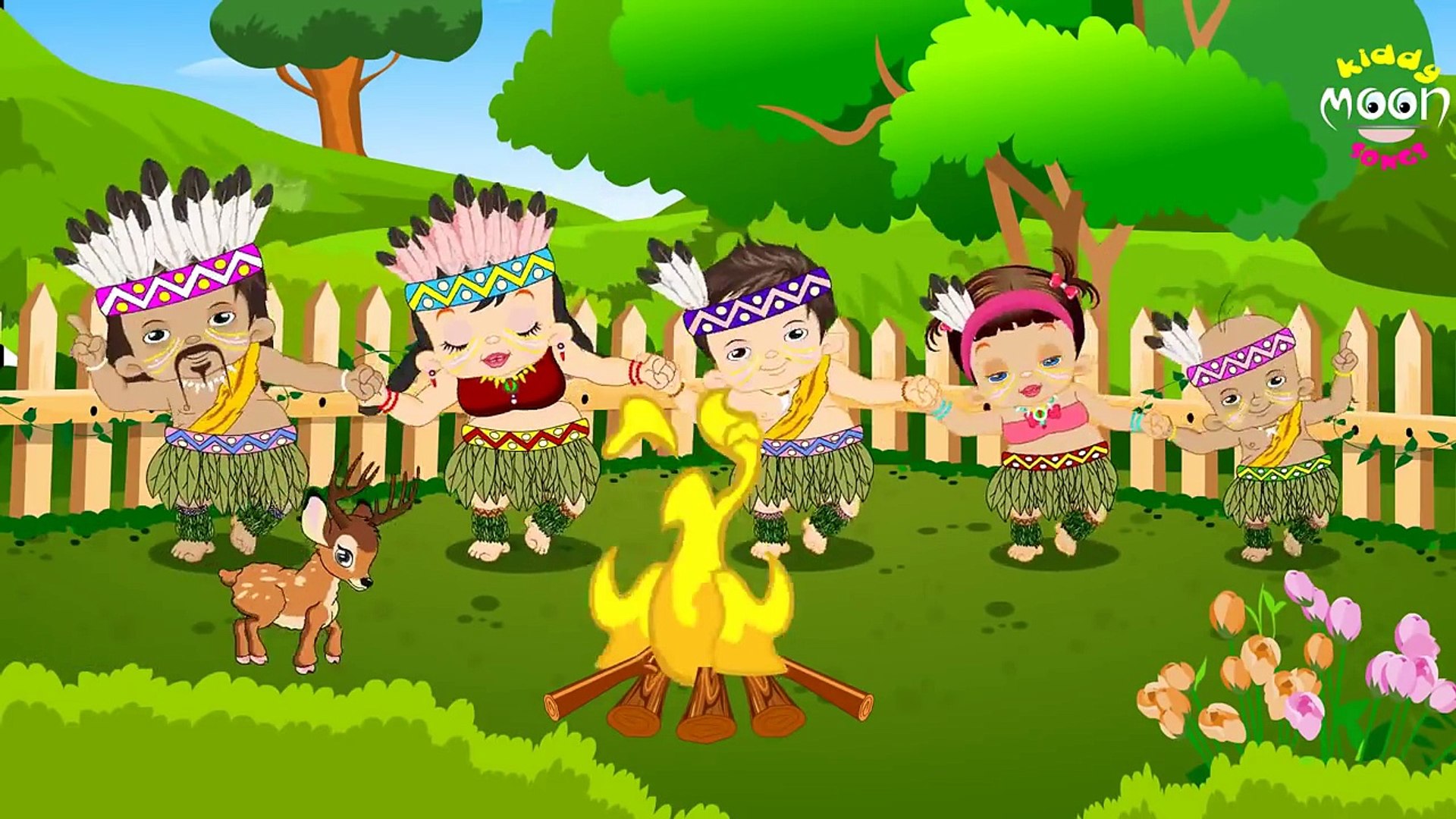 Crazy Tarzan Finger Family || Finger Family Rhymes For Kids