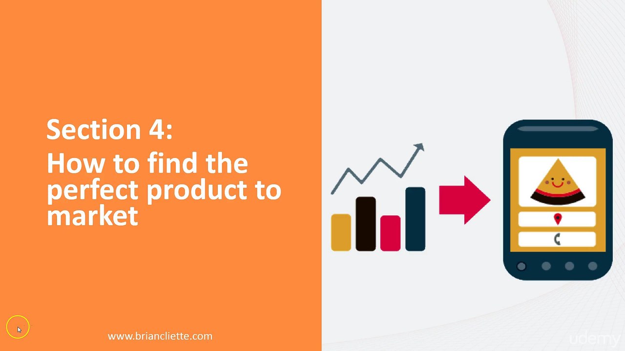 004 How to find the perfect product to market