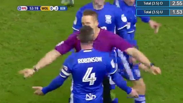 Paul Robinson Red Card HD - Wolverhampton 0-2 Birmingham City - 24.02.2017 HD