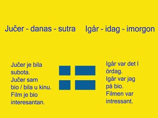 Švedski Jezik - Lekcija 10 - Juče, danas, sutra