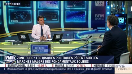 L'actu  macro-éco: Les risques politiques pèsent sur les marchés malgré des fondamentaux solides - 24/02