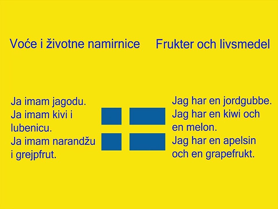 Švedski Jezik - Lekcija 15 - Voće i životne namirnice