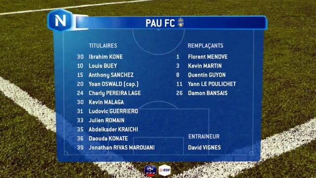 Compositions des équipes